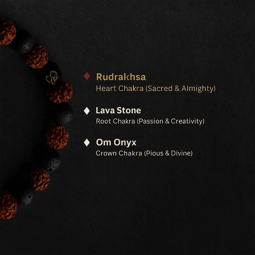 Natural Lava with Rudraksha Bracelet | Name Engraved | Lab Tested & Certified