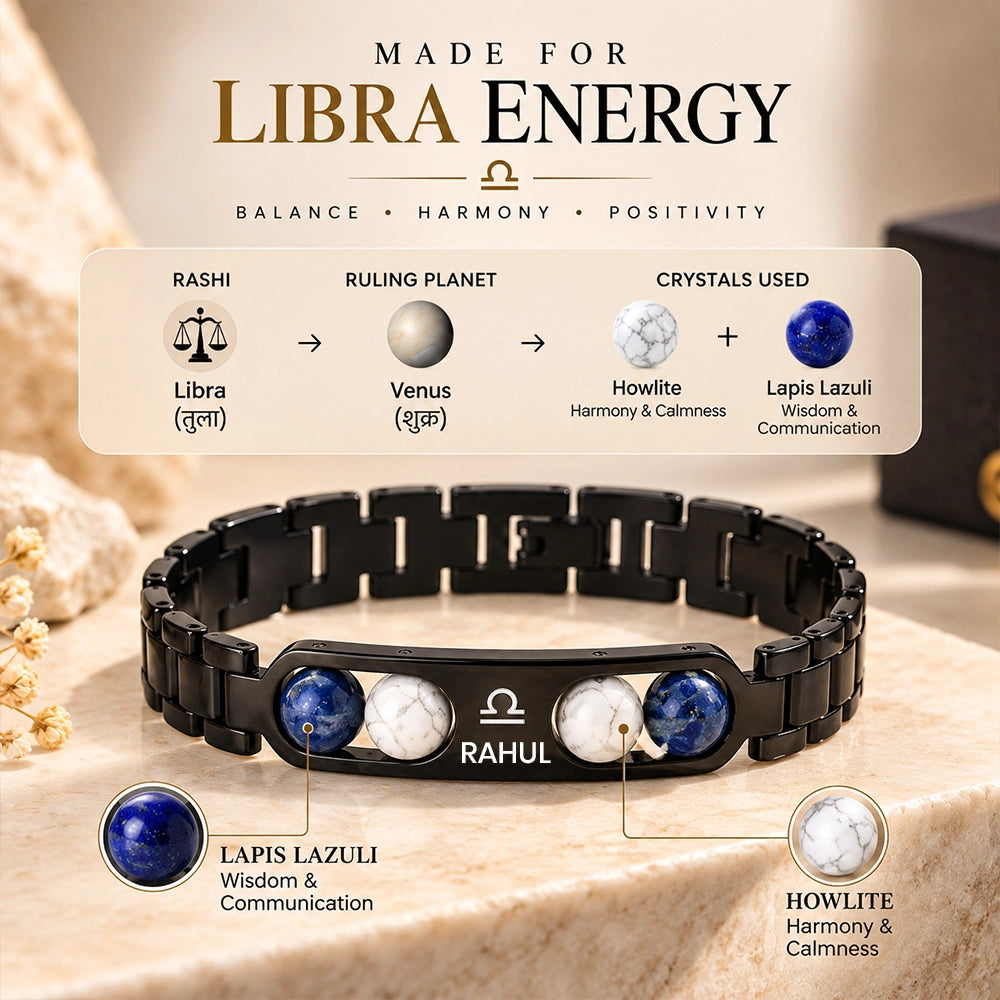 Personalized Libra Zodiac Stone Bracelet | Lab Tested & Certified Stones