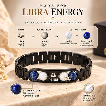 Personalized Libra Zodiac Stone Bracelet | Lab Tested & Certified Stones