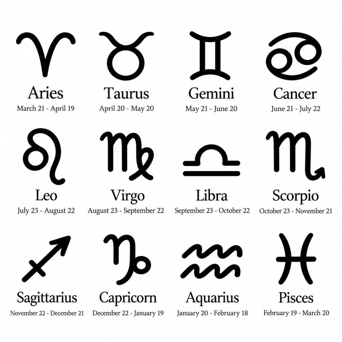 Personalized Zodiac Name Bracelet | 1 Year Colour Warranty
