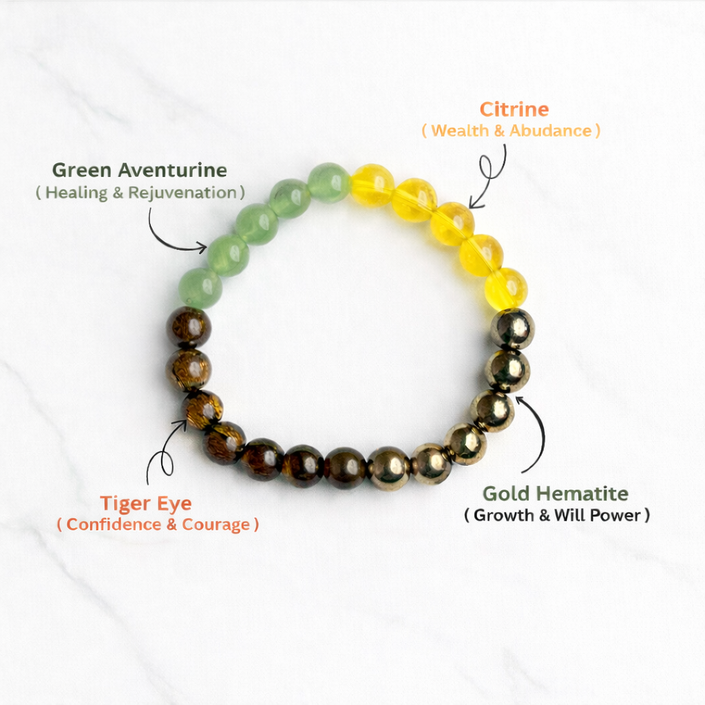 Natural Dhanraksha Prosperity Bracelet | Unisex  | Lab Tested & Certified