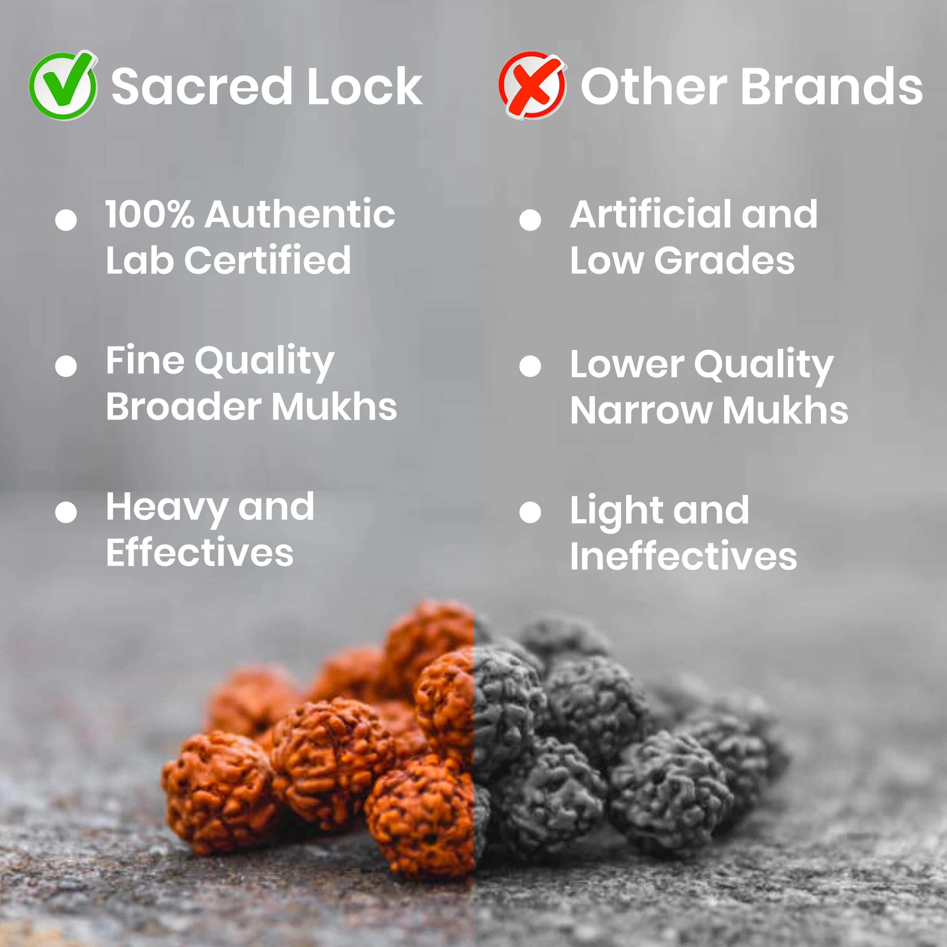 Natural 5 Mukhi Rudraksha Bracelet | Name Engraved | Lab Tested & Certified